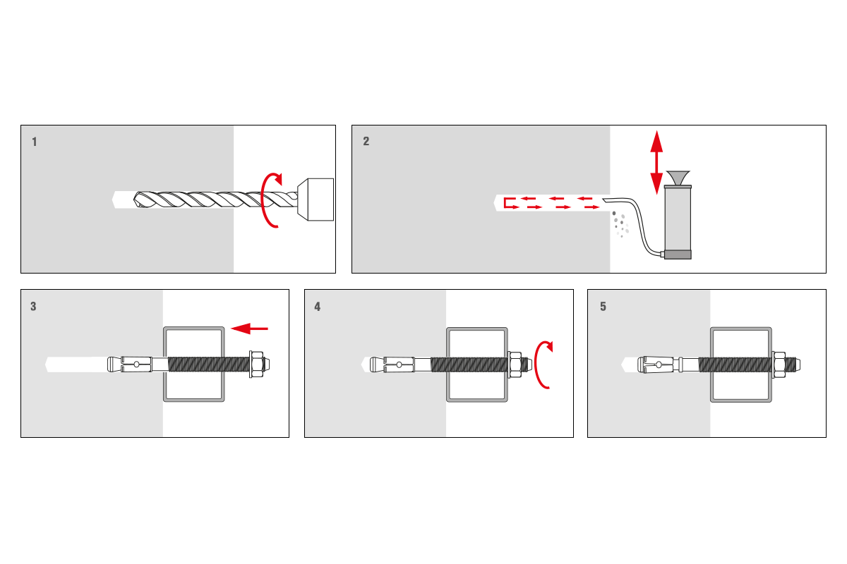 MEKANISK ANKER I RUSTFRITT STÅL A4